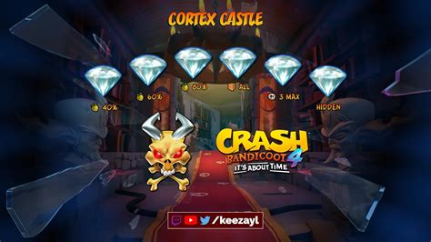 Cortex Castle All Gems And N Sanely Perfect Relic Playthrough Crash