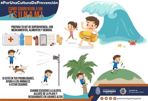 Protecci N Civil Guerrero On Twitter Qu Hacer En Caso De Tsunami