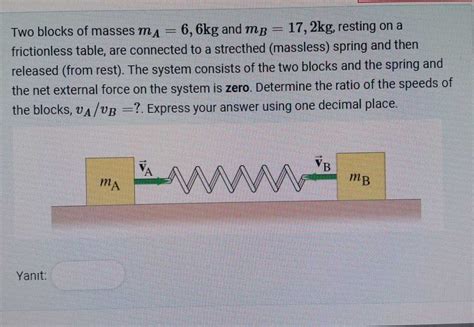 solved  blocks  masses makg  mbkg cheggcom