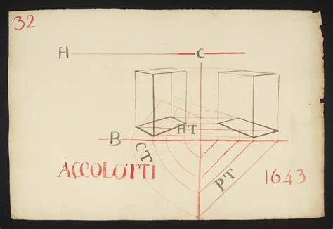 Joseph Mallord William Turner Lecture Diagram Perspective Method