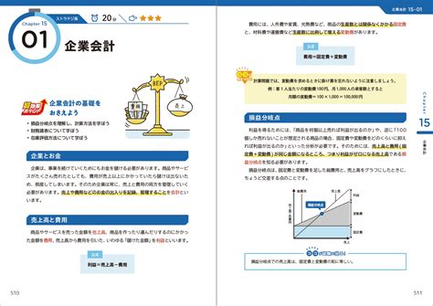 楽天ブックス 令和6年度 基本情報技術者 超効率の教科書＋よく出る問題集 五十嵐 順子 9784295018131 本