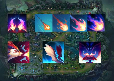 League Of Legends New Champion Smolder Abilities Rundown Rivalry