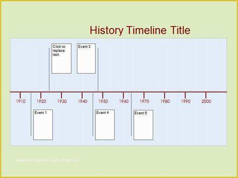 Powerpoint history timeline template free - spanplm