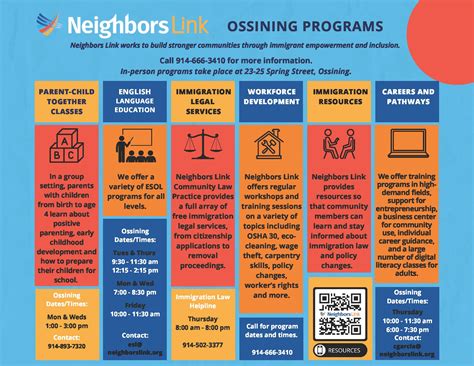 Supervisors Update - April 3rd, 2026 - Town of Ossining, New York