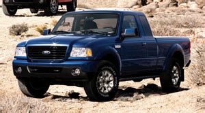 Value Of A Ford Ranger Pickup