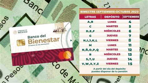 Pensión Del Bienestar Septiembre 2023 ¿qué Pasó Con El Calendario De