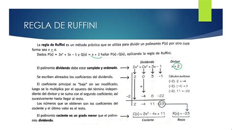 Regla De Ruffini Y Teorema Del Resto Youtube