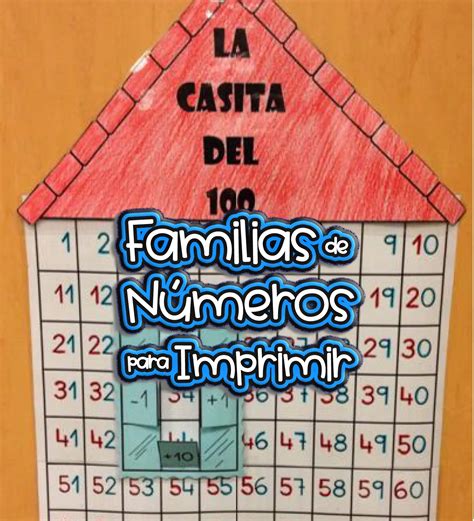 Familia de Números para imprimir Material Educativo y Material