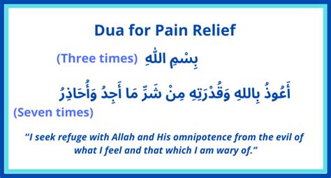 Dua for Pain Relief From the Quran and Hadith