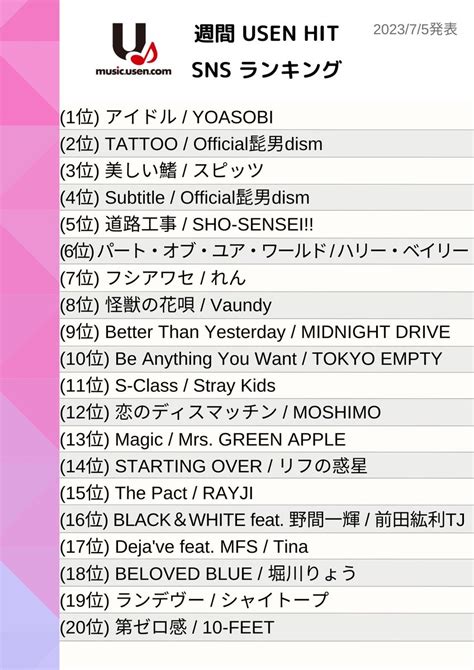 USEN HITS 有線放送 on Twitter 7 5発表 週間USEN HIT SNSランキング YOASOBI