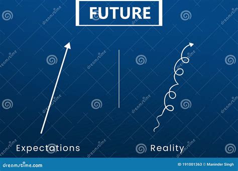 Future Expectations Vs Reality Stock Illustration Illustration Of