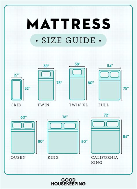 What Dimensions Is a King Mattress? - The Sleep Loft - Online Mattress ...