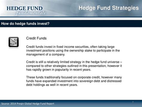 Hedge Fund Strategies: An Overview of the Various Investment Strategi…