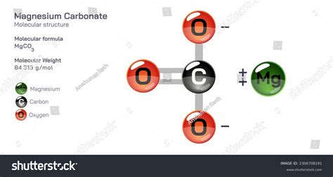 31 Magnesium Carbonate Formula Images, Stock Photos, 3D objects, & Vectors | Shutterstock