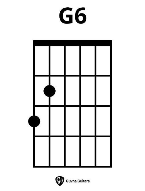 How To Play The G6 Chord On Guitar Guitar Chords Guitar Guitar Fingers