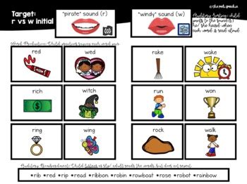 Minimal Pairs More Gliding Speech Therapy Phonological Disorders