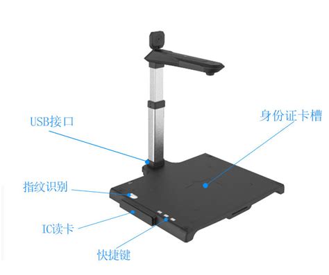 三分钟教你高拍仪怎么用？ 哲林高拍仪