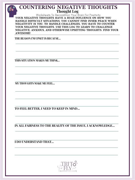 Countering Negative Thoughts Log - Self-Help Worksheet | PDF