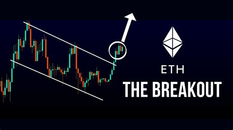 Ethereum Eth Price Prediction Ta For Next And Months