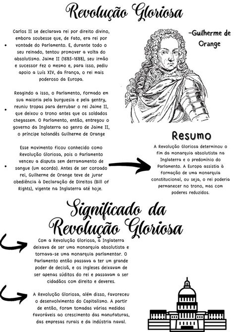 Revolução Gloriosa em 2023 Resumos de história Revolução gloriosa