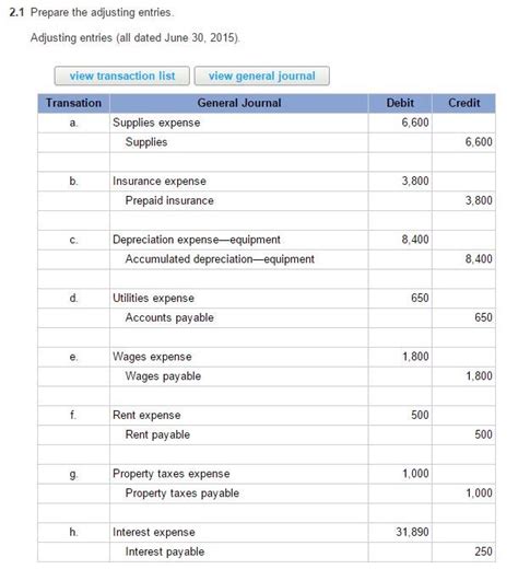 Solved The Following Unadjusted Trial Balance Is Solutioninn