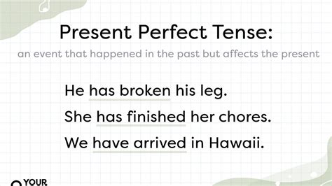 Past Perfect Tense Examples Definition And Rules 60 Off