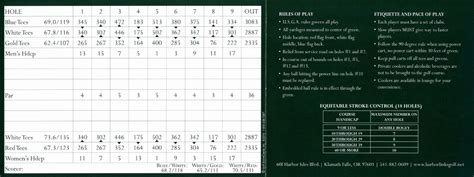 Scorecard - Harbor Links Golf Course