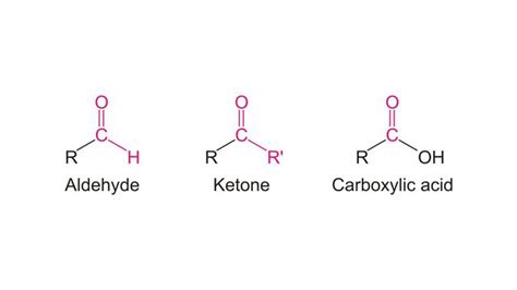 Aldehydes Ketones And Carboxylic Acids Notes