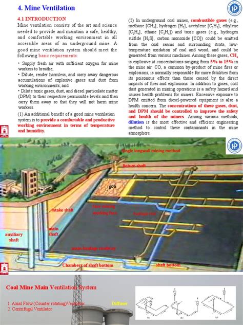 Coal Mine Ventilation | PDF | Ventilation (Architecture) | Laminar Flow