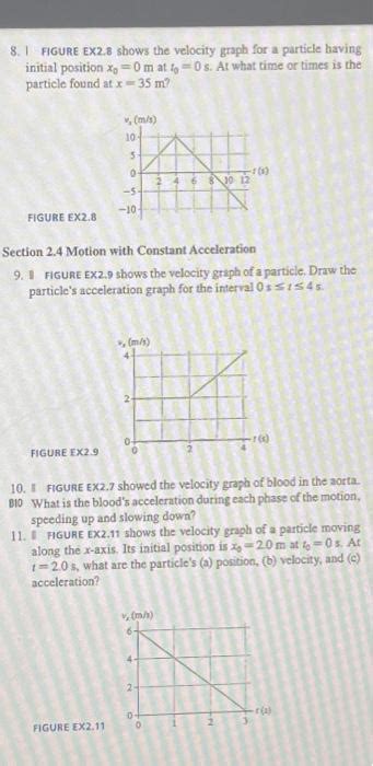 Solved 8 I FGURE EX2 8 Shows The Velocity Graph For A Chegg