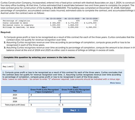 Solved Curtiss Construction Company Incorporated Entered Chegg