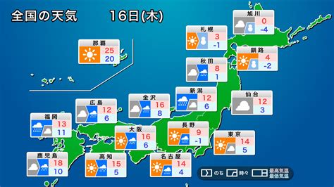 ウェザーニュース On Twitter 【明日の天気】 西から低気圧や前線が近づき、天気は下り坂に向かいます。九州は午前中、中四国や近畿は