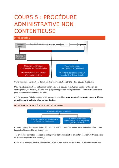 Cours Admin Cours Proc Dure Administrative Non Contentieuse