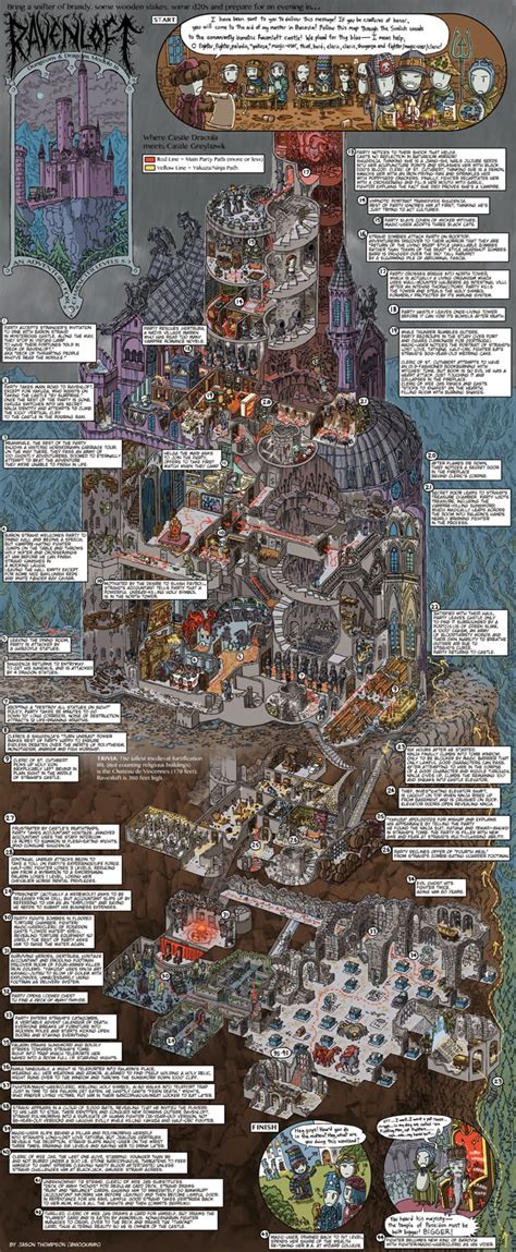 Ravenloft maps download - vsastone