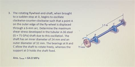 Solved The Rotating Flywheel And Shaft When Brought To A Sudden