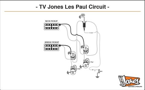 Guitar Pickup Wiring Diagrams - Circuit Diagram