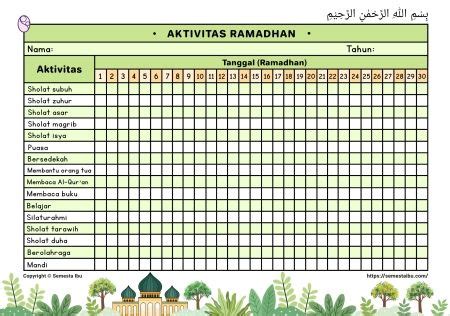 Lembar Kerja Worksheet Anak Tk Paud Sd Aktivitas Ramadhan Artofit