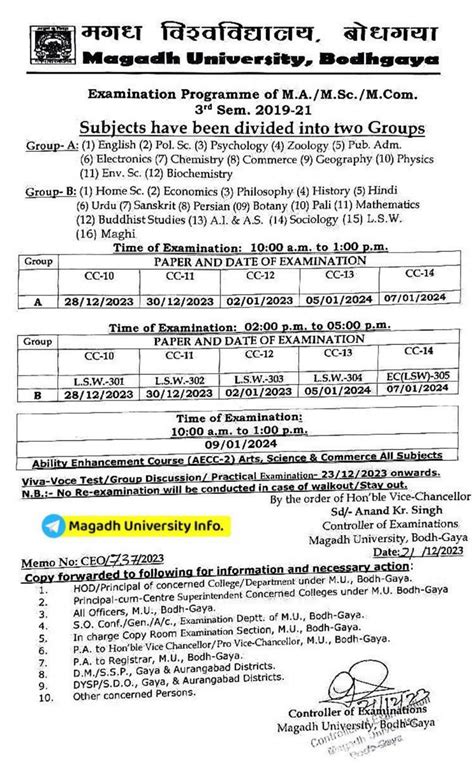 Magadh University PG 3rd Sem Admit Card 2024 लक जर Download Exam