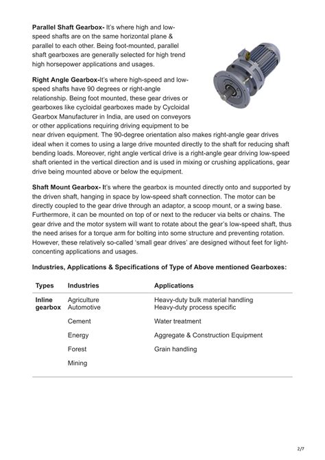 PPT What Are The Different Types Of Gearboxes And Their Functions