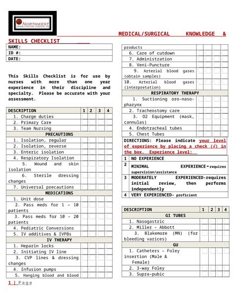 Doc Medical Surgical Nursing Knowledge And Skills Checklist Dokumentips