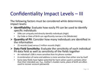 Managing Personally Identifiable Information PII PPT