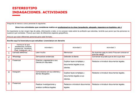 Estereotipo Actividades Estereotipo Indagaciones Actividades