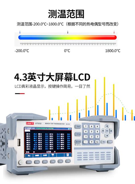 优利德UT3216 多路温度测试仪 阿里巴巴