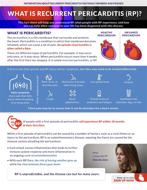 Pericardial Effusion: Symptoms, Causes And Treatment, 53% OFF