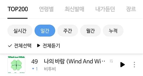 🍀비투비 🎶우리들의 하모니🎶 On Twitter 🏆5월 23일 일간🏆 💚멜론 29위 2🔺️🎉 멜론 최고 순위🏅 💙지니