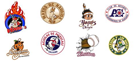 Liga Mexicana del Pacífico | Béisbol Explicado