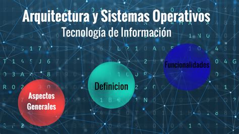 Arquitectura Y Sistemas Operativos By Audie Ruiz On Prezi