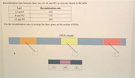 Solved Recombination Rates Between Three Loci L2 R And Chegg