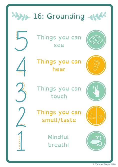 5 Senses Grounding Mindfulness