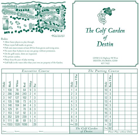 Putting Courses Scorecards Golf Associates